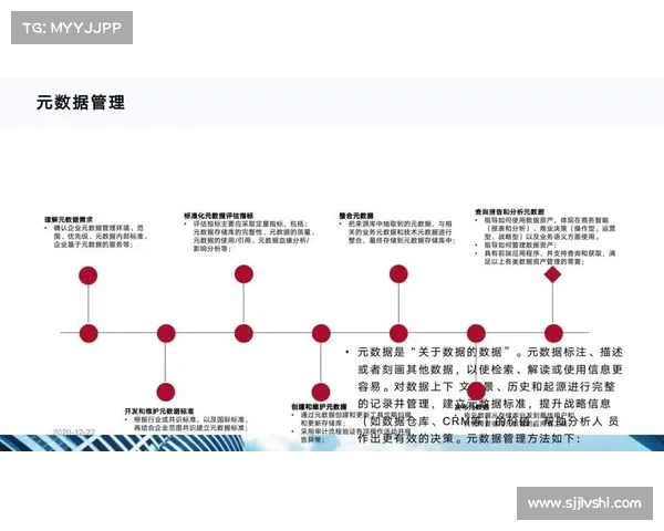 马拉松赛事标准化全方位核心要素解读实践应用与趋势分析